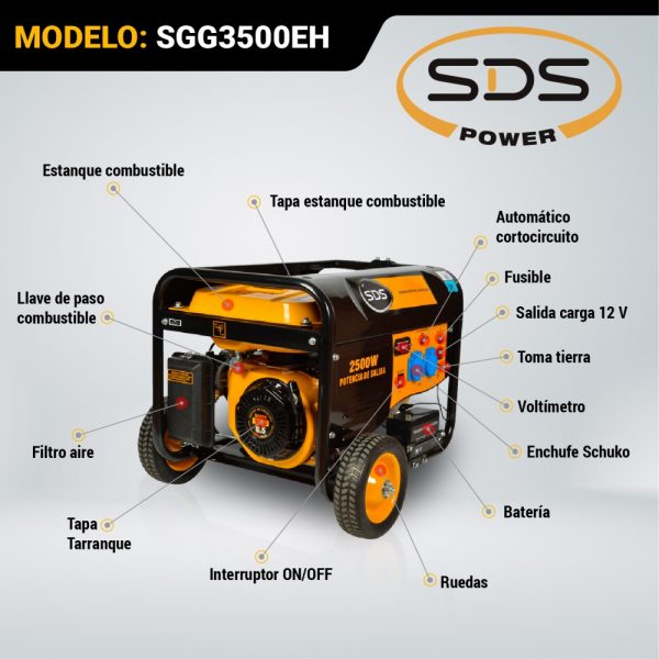 GENERADOR BENCINERO SDS POWER 2,8 KW 220 MOD.SGG3500EH - Imagen 2