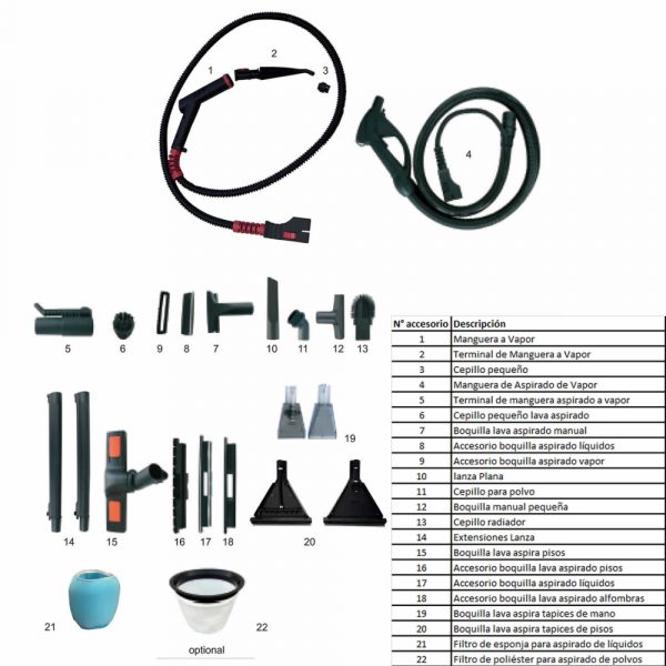 VAPORIZADORA LAVA TAPIZ Y ALFOMBRA ELSEA 3100W MOD.STEAM WAVE P110 - Imagen 4