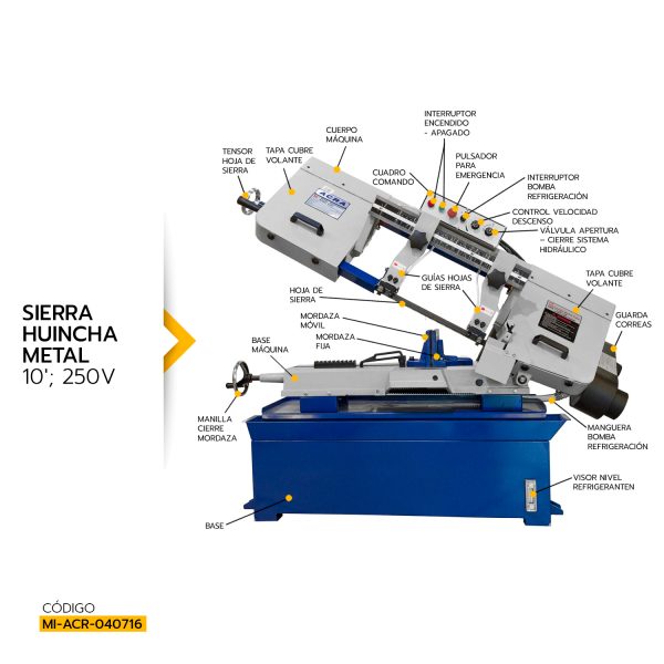 SIERRA HUINCHA BANDA DE METAL ACRA 10" 2HP 380V MOD.FHBS-250V - Imagen 4