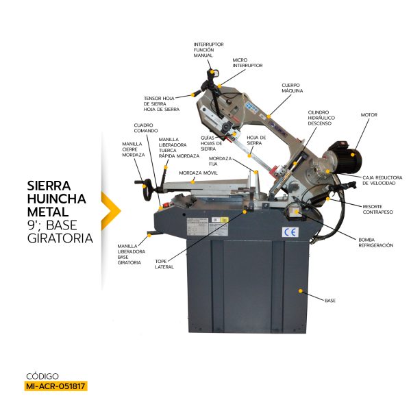 SIERRA HUINCHA BANDA DE METAL ACRA 9" CON BASE GIRATORIA 1.5HP 220V MOD.FHBS-K2 - Imagen 5