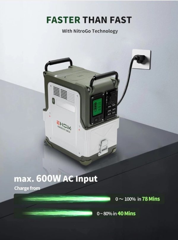 ESTACION DE ENERGÍA PORTATIL EHOM MOD.EP600 - Imagen 10